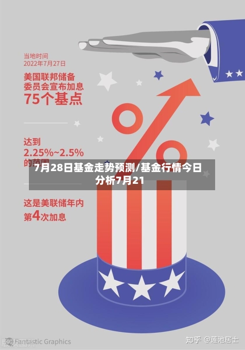 7月28日基金走势预测/基金行情今日分析7月21