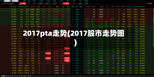 2017pta走势(2017股市走势图)