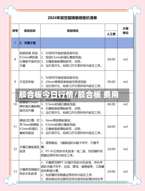 胶合板今日行情/胶合板 费用