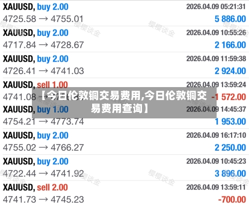 【今日伦敦铜交易费用,今日伦敦铜交易费用查询】
