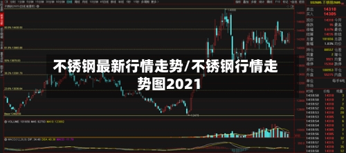 不锈钢最新行情走势/不锈钢行情走势图2021