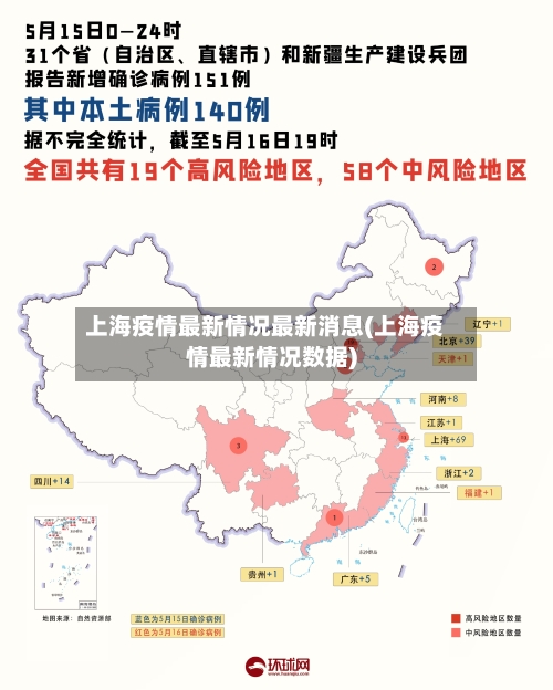 上海疫情最新情况最新消息(上海疫情最新情况数据)