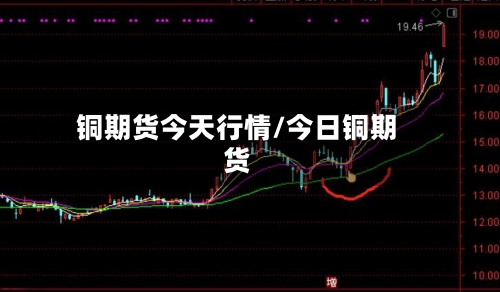 铜期货今天行情/今日铜期货