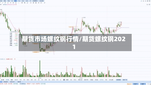 期货市场螺纹钢行情/期货螺纹钢2021
