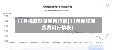11月橡胶期货费用行情(11月橡胶期货费用行情表)