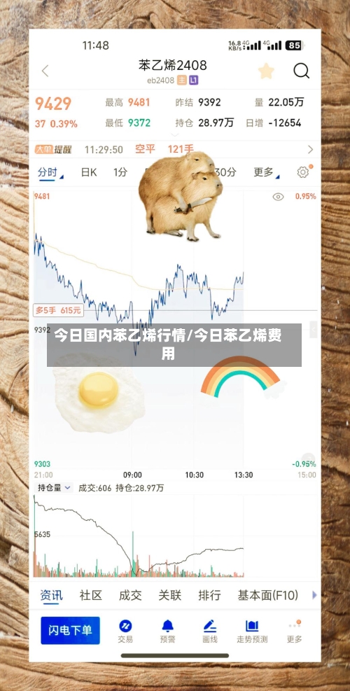 今日国内苯乙烯行情/今日苯乙烯费用