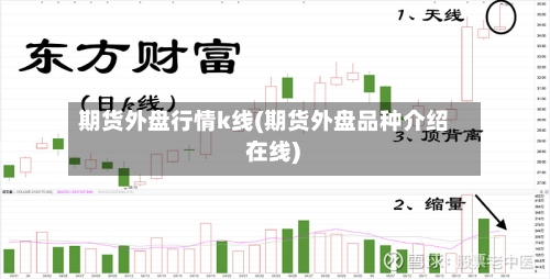 期货外盘行情k线(期货外盘品种介绍 在线)-第3张图片