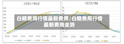 白糖费用行情最新费用/白糖费用行情最新费用走势