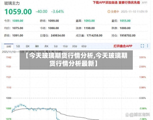 【今天玻璃期货行情分析,今天玻璃期货行情分析最新】-第3张图片