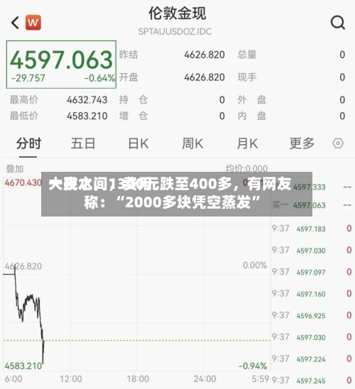 一夜之间，费用大跳水，1300元跌至400多，有网友称：“2000多块凭空蒸发”