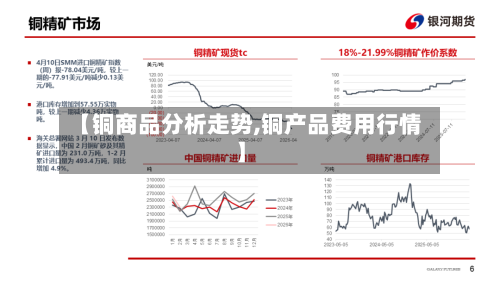 【铜商品分析走势,铜产品费用行情】-第2张图片