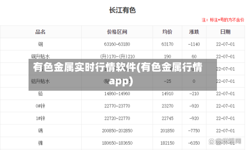 有色金属实时行情软件(有色金属行情app)