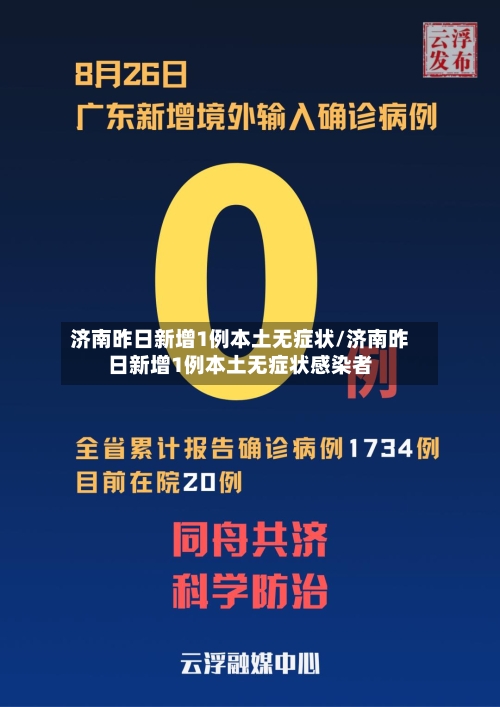 济南昨日新增1例本土无症状/济南昨日新增1例本土无症状感染者