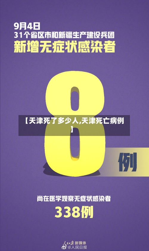 【天津死了多少人,天津死亡病例】-第2张图片