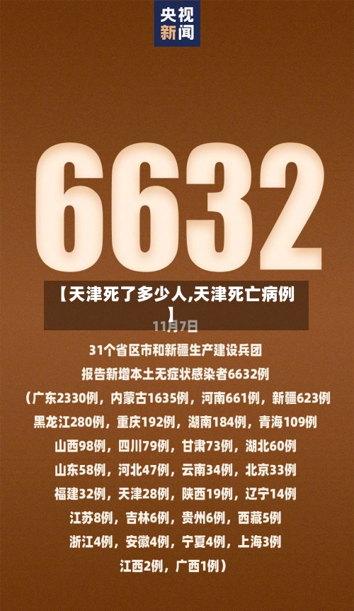 【天津死了多少人,天津死亡病例】-第3张图片