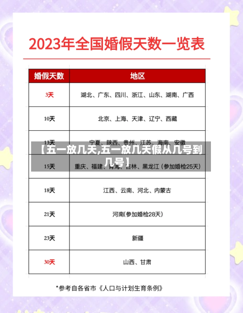 【五一放几天,五一放几天假从几号到几号】