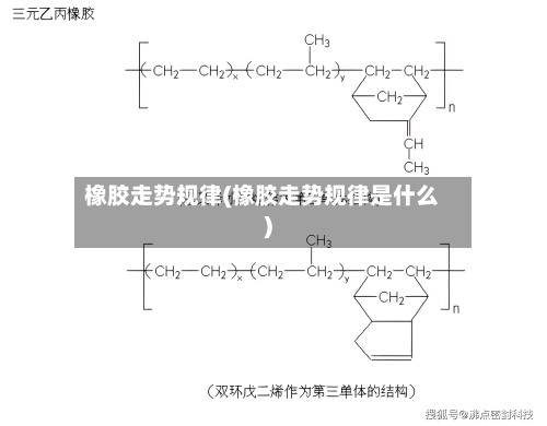 橡胶走势规律(橡胶走势规律是什么)