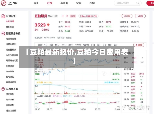 【豆粕最新报价,豆粕今日费用表】-第1张图片