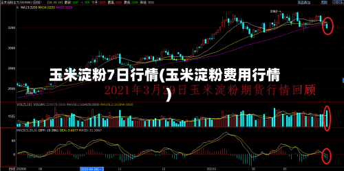 玉米淀粉7日行情(玉米淀粉费用行情)