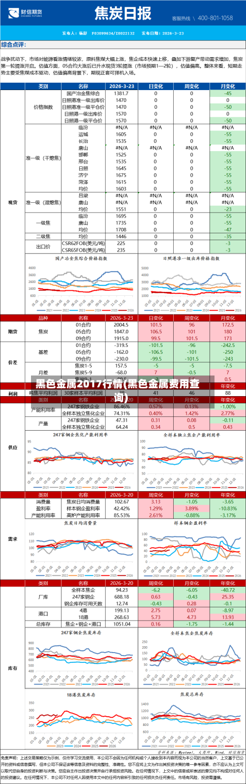 黑色金属2017行情(黑色金属费用查询)-第2张图片
