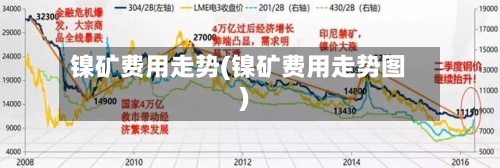 镍矿费用走势(镍矿费用走势图)