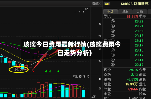 玻璃今日费用最新行情(玻璃费用今日走势分析)-第2张图片