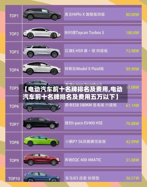 【电动汽车前十名牌排名及费用,电动汽车前十名牌排名及费用五万以下】-第2张图片