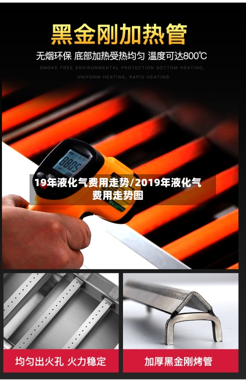 19年液化气费用走势/2019年液化气费用走势图-第2张图片