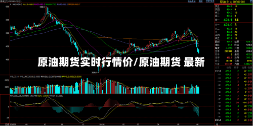 原油期货实时行情价/原油期货 最新-第2张图片
