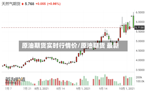 原油期货实时行情价/原油期货 最新