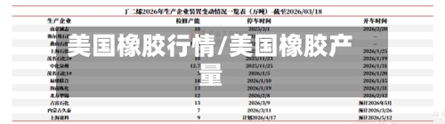 美国橡胶行情/美国橡胶产量-第2张图片