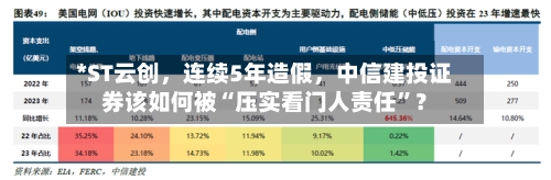 *ST云创	，连续5年造假，中信建投证券该如何被“压实看门人责任	”？-第2张图片