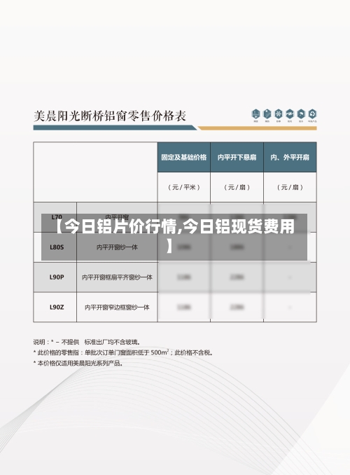 【今日铝片价行情,今日铝现货费用】-第3张图片