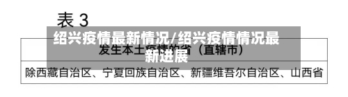 绍兴疫情最新情况/绍兴疫情情况最新进展