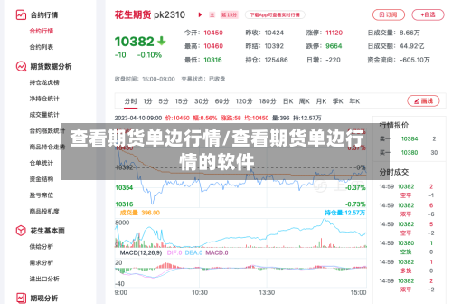 查看期货单边行情/查看期货单边行情的软件-第2张图片