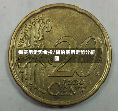 锡费用走势金投/锡的费用走势分析图
