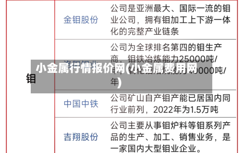 小金属行情报价网(小金属费用网)-第2张图片
