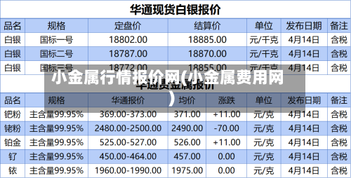 小金属行情报价网(小金属费用网)