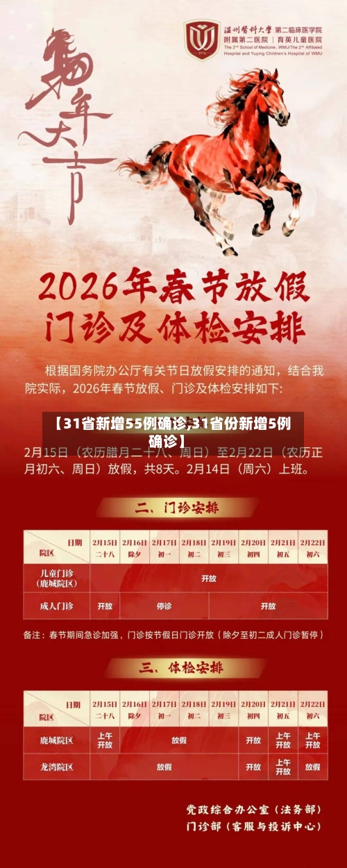 【31省新增55例确诊,31省份新增5例确诊】