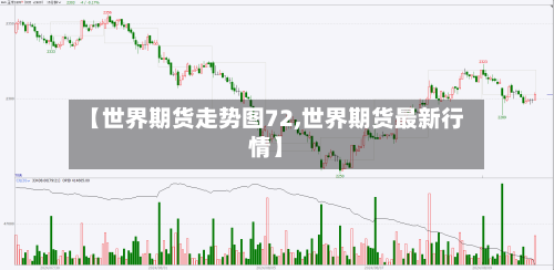【世界期货走势图72,世界期货最新行情】-第3张图片