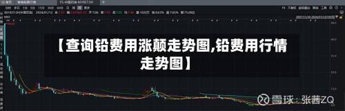 【查询铅费用涨颠走势图,铅费用行情走势图】-第2张图片