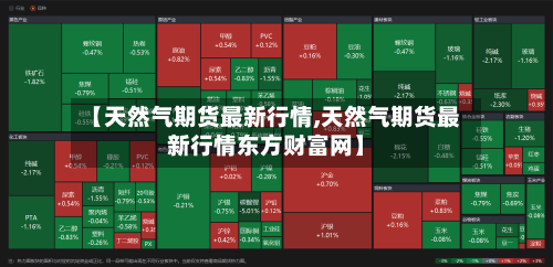 【天然气期货最新行情,天然气期货最新行情东方财富网】-第3张图片