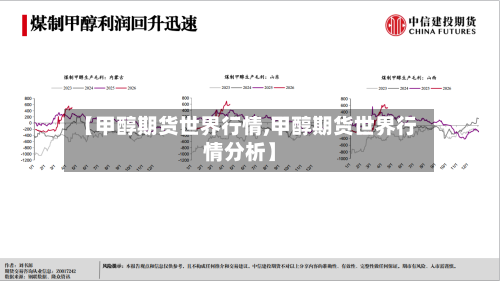 【甲醇期货世界行情,甲醇期货世界行情分析】