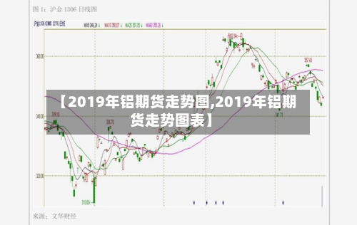 【2019年铝期货走势图,2019年铝期货走势图表】-第2张图片