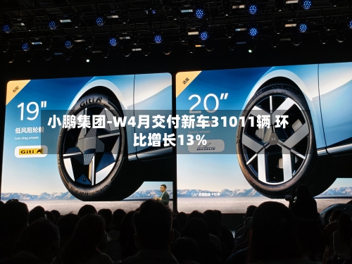 小鹏集团-W4月交付新车31011辆 环比增长13%