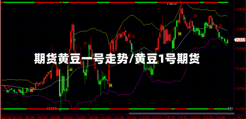 期货黄豆一号走势/黄豆1号期货