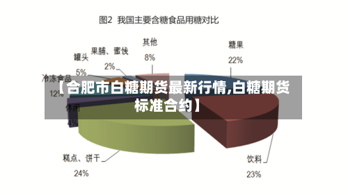 【合肥市白糖期货最新行情,白糖期货标准合约】-第2张图片