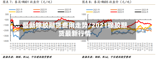 最新橡胶期货费用走势/2021橡胶期货最新行情