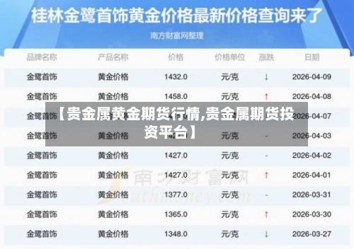 【贵金属黄金期货行情,贵金属期货投资平台】-第2张图片