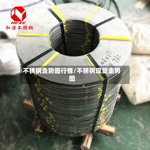 不锈钢走势图行情/不锈钢现货走势图-第2张图片
